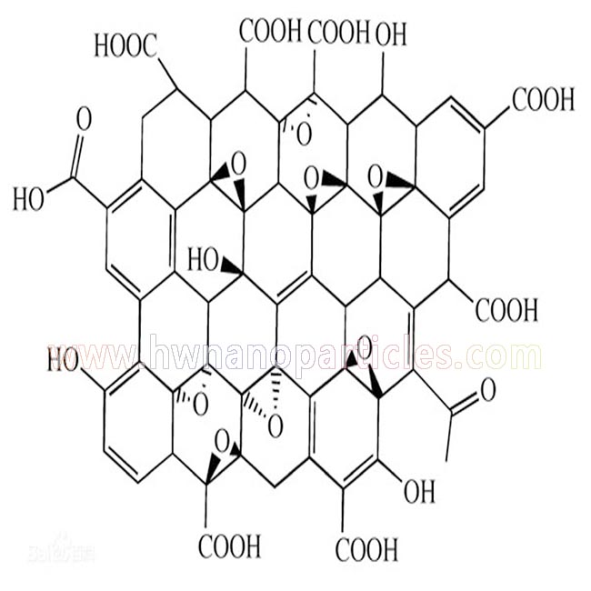 Graphene Oxide Single Layer GO Nano Powder